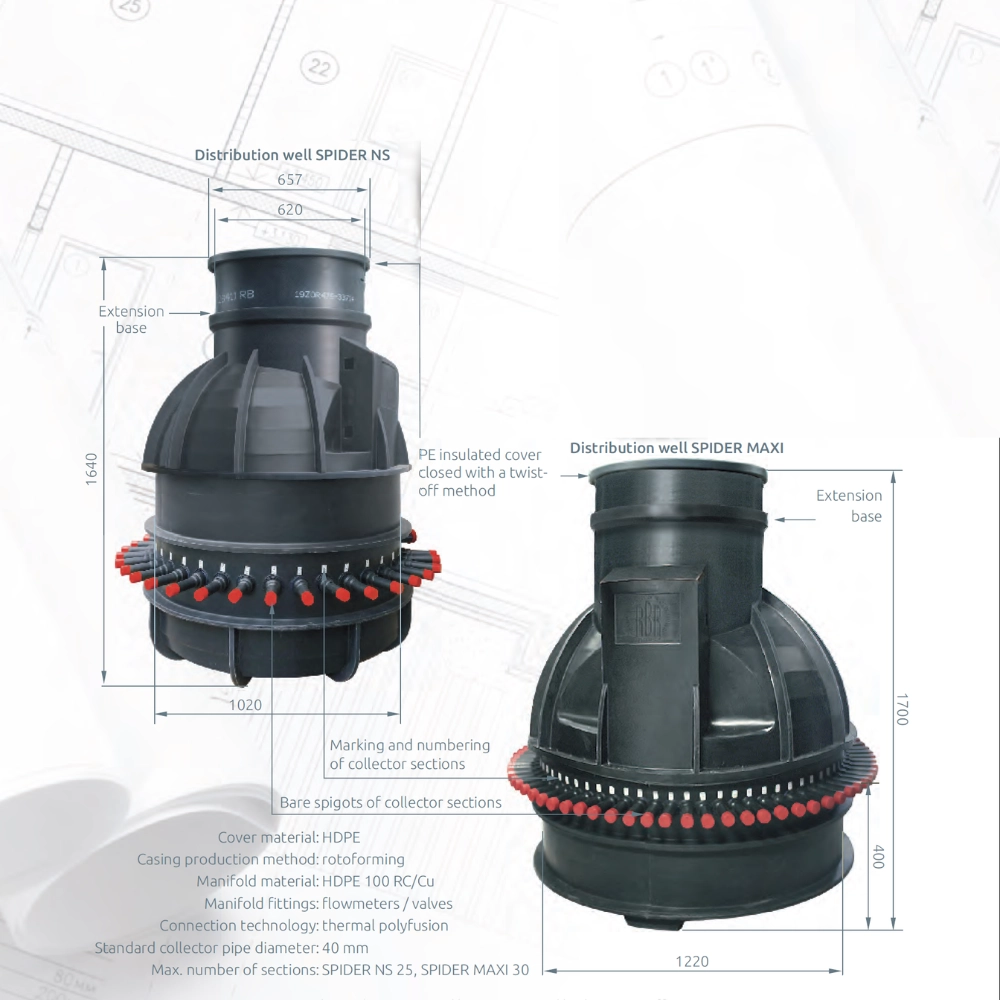 Cămin colector geotermal Aspol - SPIDER MAXI