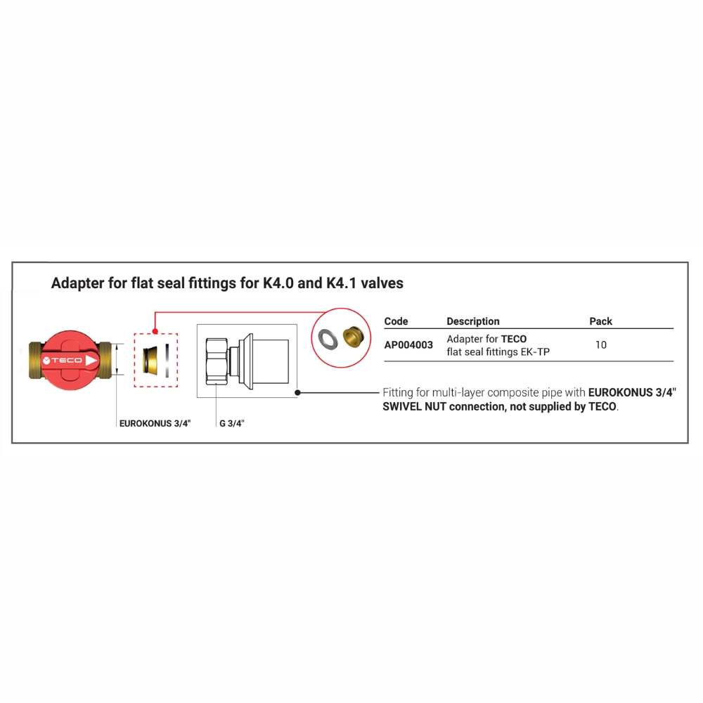 TECO K4.0 - 4.1 adaptator pentru conversia de la etanșare Eurocon 3/4" la etanșare plată - imagine 2