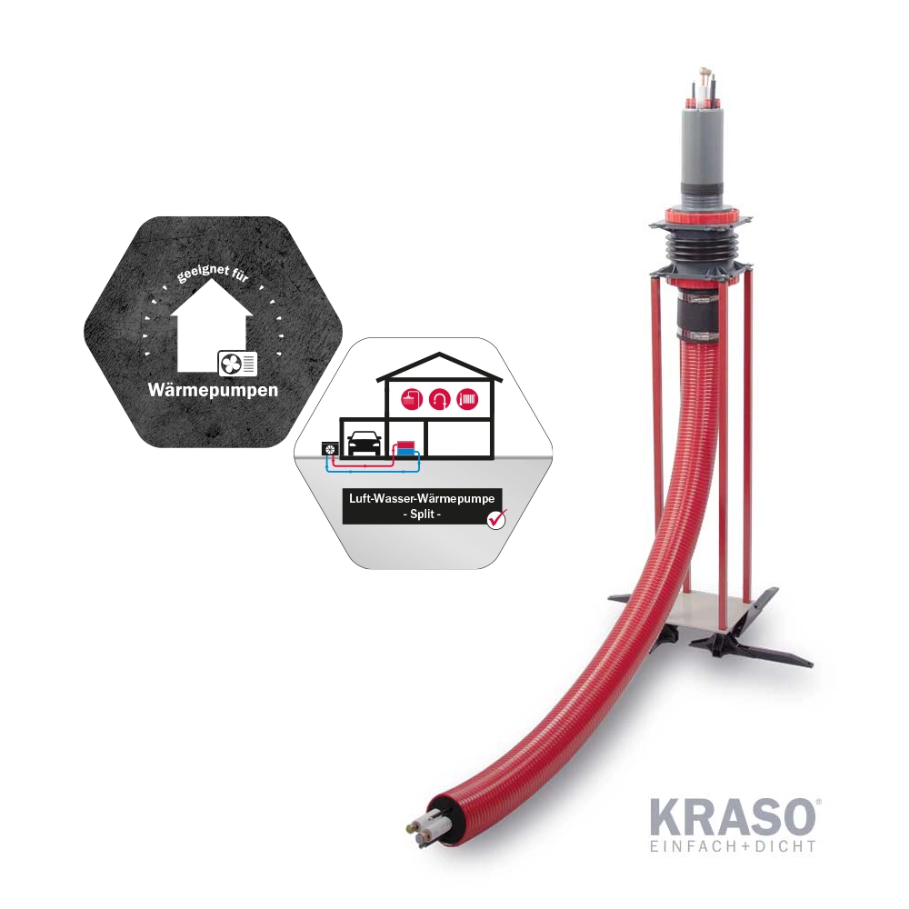 KRASO - Sistem flexibil de introducere a conductelor de alimentare pentru pompe de căldură - prin pardoseală - 110 (3 - 12 m) - imagine 6