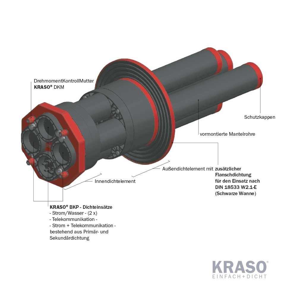 KRASO - Sistem de trecere cu etanșare prin perete DN 200 - imagine 4