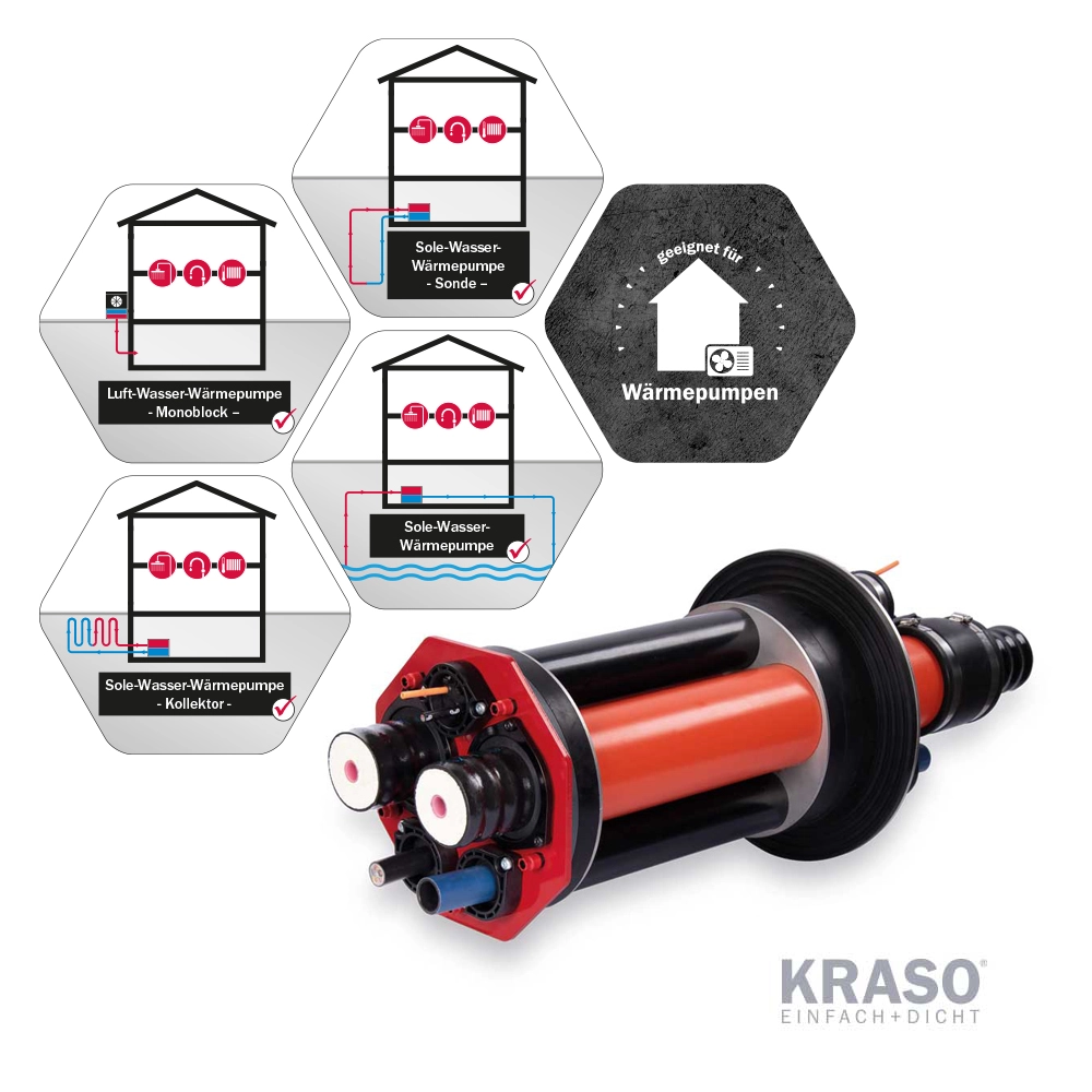 KRASO - Sistem de trecere cu etanșare prin perete DN 300 - imagine 3