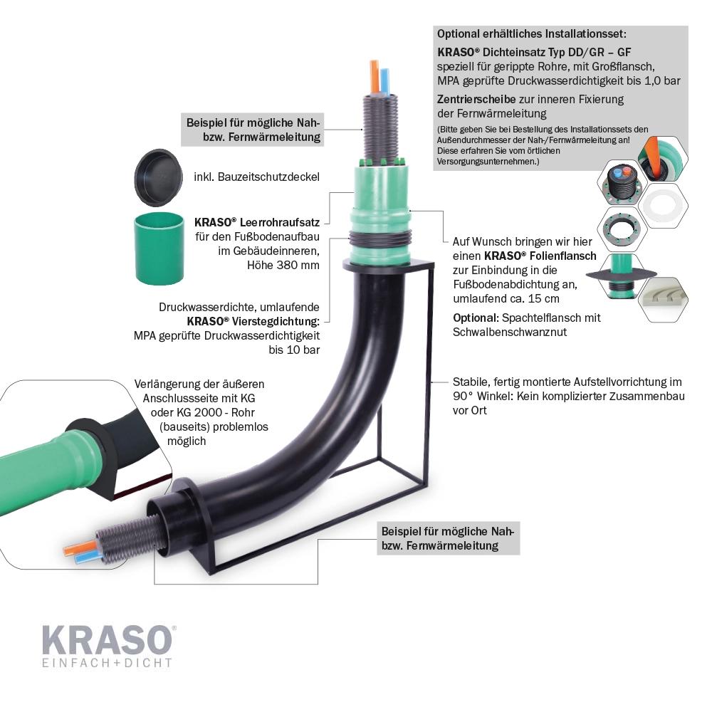 KRASO - Sistem de inserție cu protecție pe perioada construcției - NFE - Basis (⌀200 - 315 mm ) - imagine 5