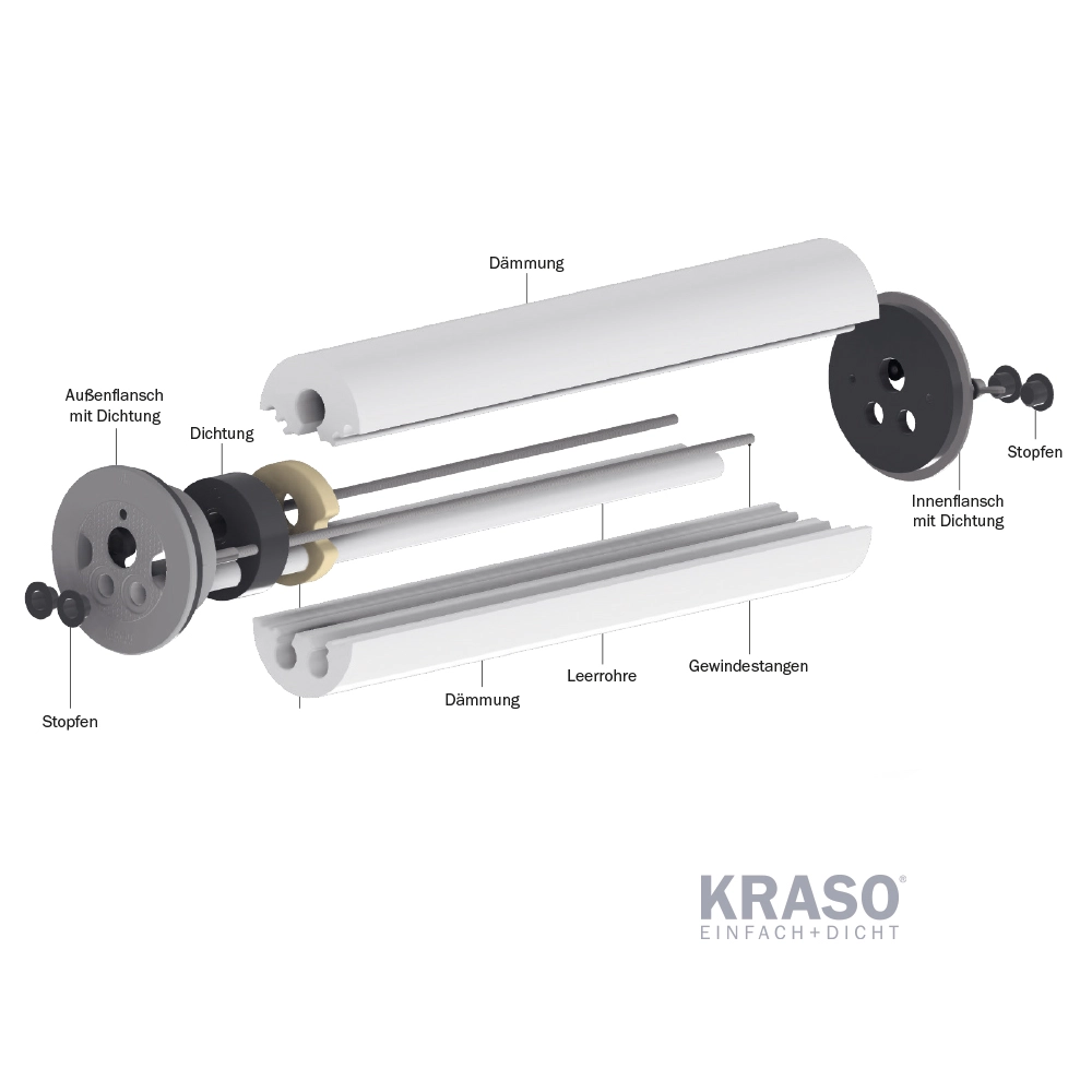 KRASO - Trecere universală pentru pompe de căldură - WP-DUO - imagine 3