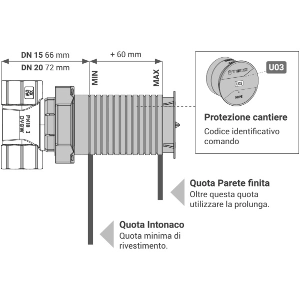 TECO ULTRA - Robinet cu bilă Top Entry cu montare încasată cu accesorii de control pentru țevi PP-R DN 15 - 20 - imagine 3