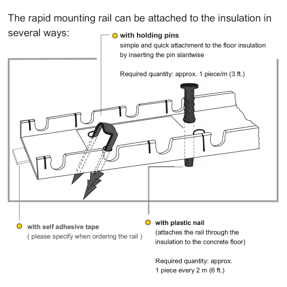 WINKLER TECHNIK – Șină pentru țeava de încălzire în pardoseală Ø10 U‑Rail 3010T mm (2 m) - imagine 3