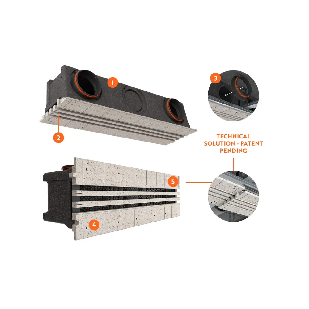 Anemostat - ERGOVENT LINEO PRO cu 3 fante - imagine 4